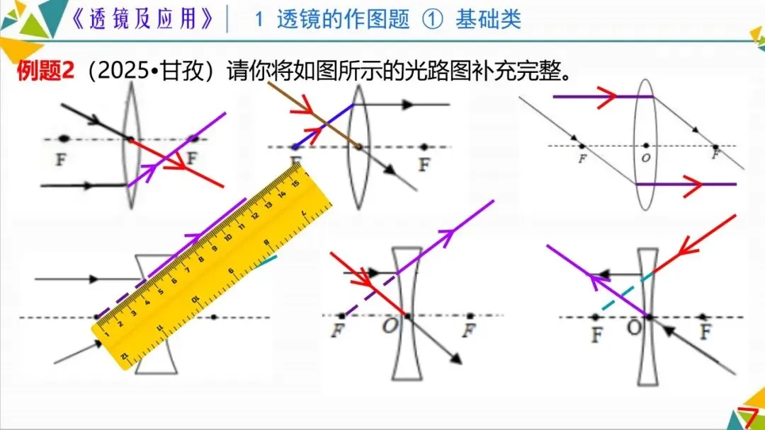 【希沃课件】刚更新的2026中考一轮复习 《透镜及应用》希沃白板课件 第13张