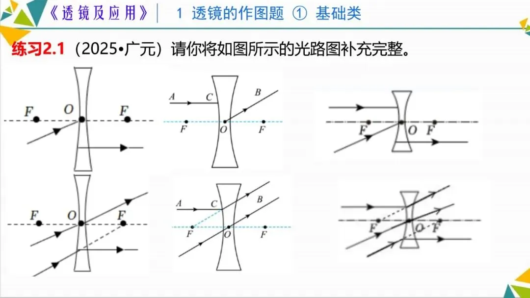 【希沃课件】刚更新的2026中考一轮复习 《透镜及应用》希沃白板课件 第14张
