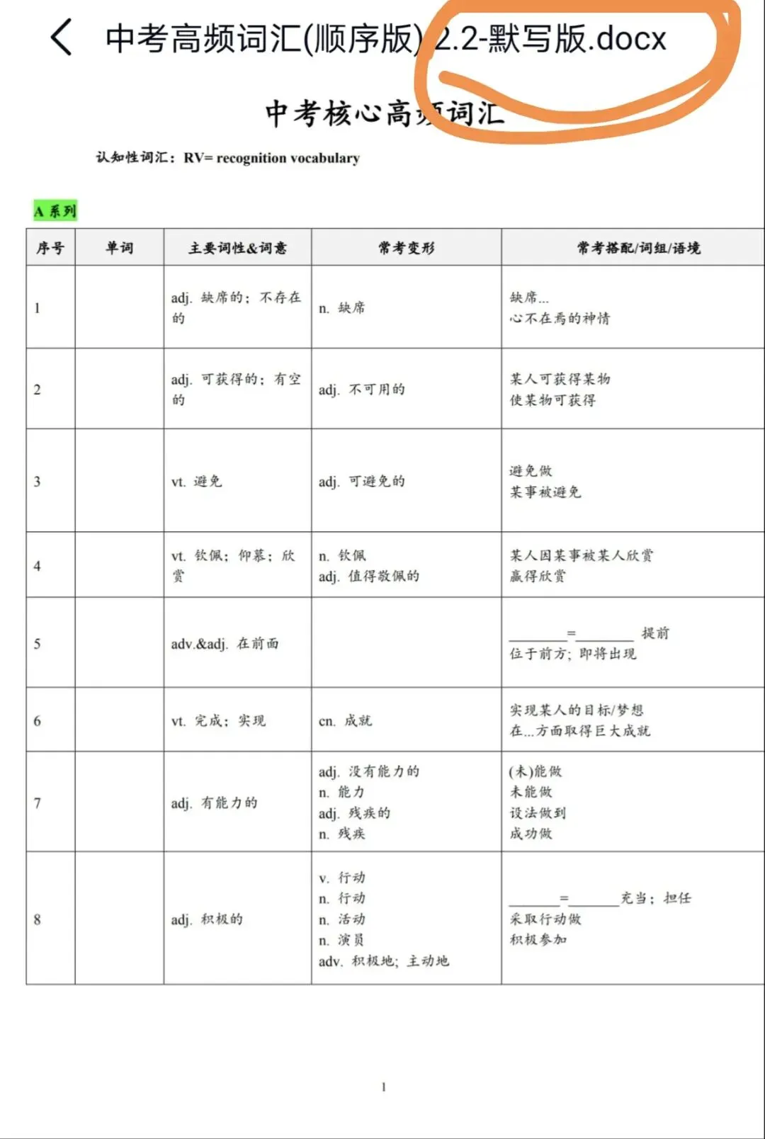 中考核心高频词汇和词组 语法 第9张