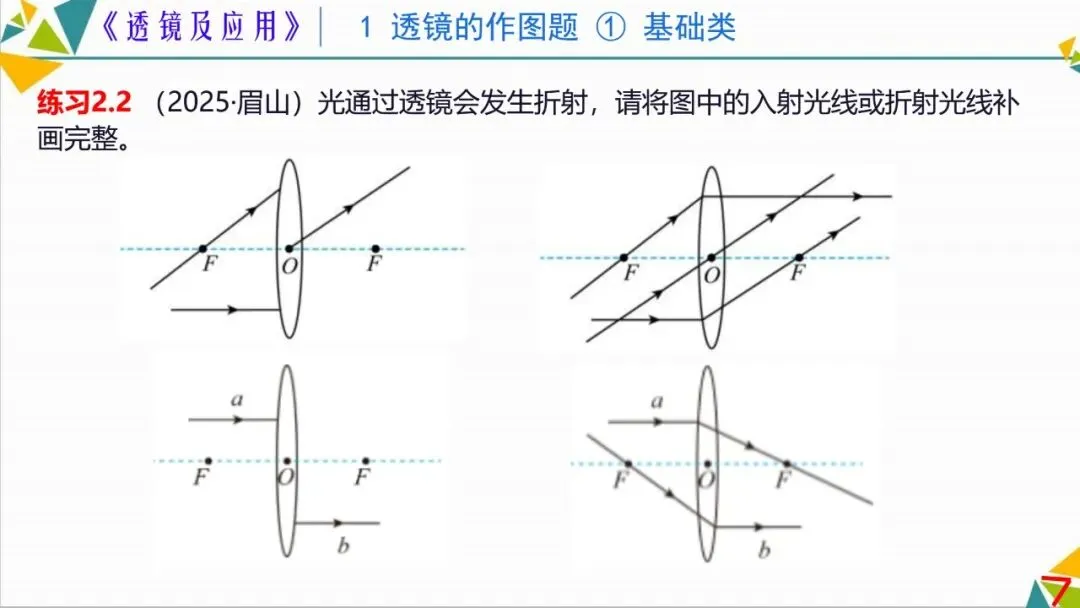 【希沃课件】刚更新的2026中考一轮复习 《透镜及应用》希沃白板课件 第15张
