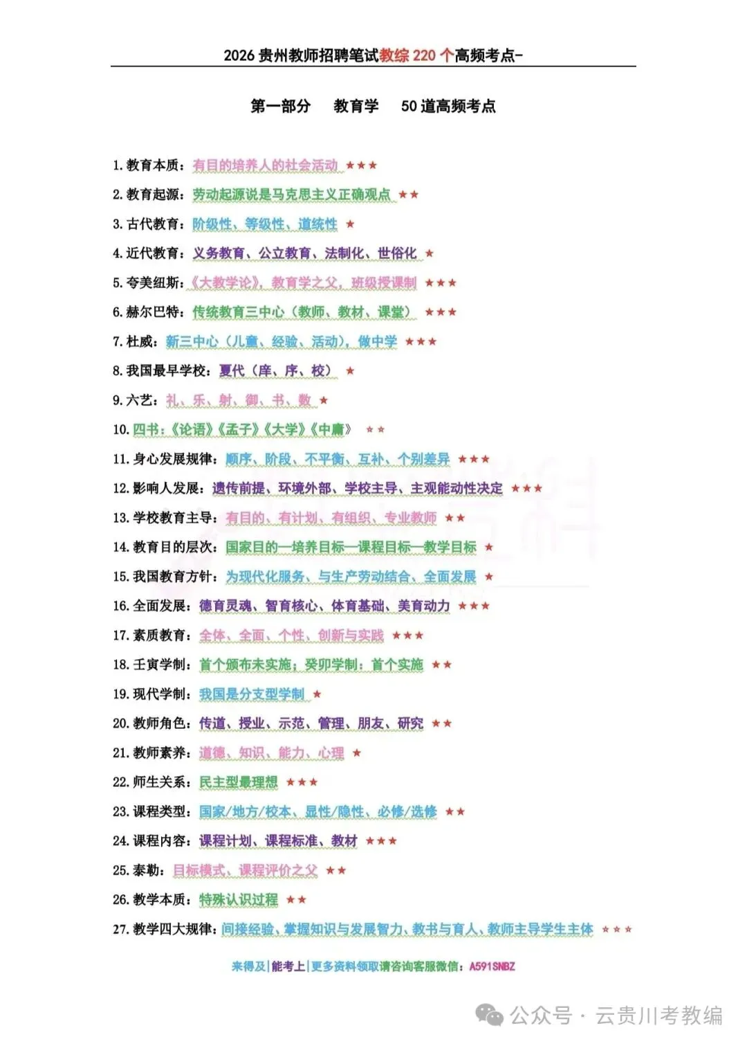 冲刺! 26-贵阳《教综》五年真题+十套全真模拟卷+教育时政+高分写作! 第8张