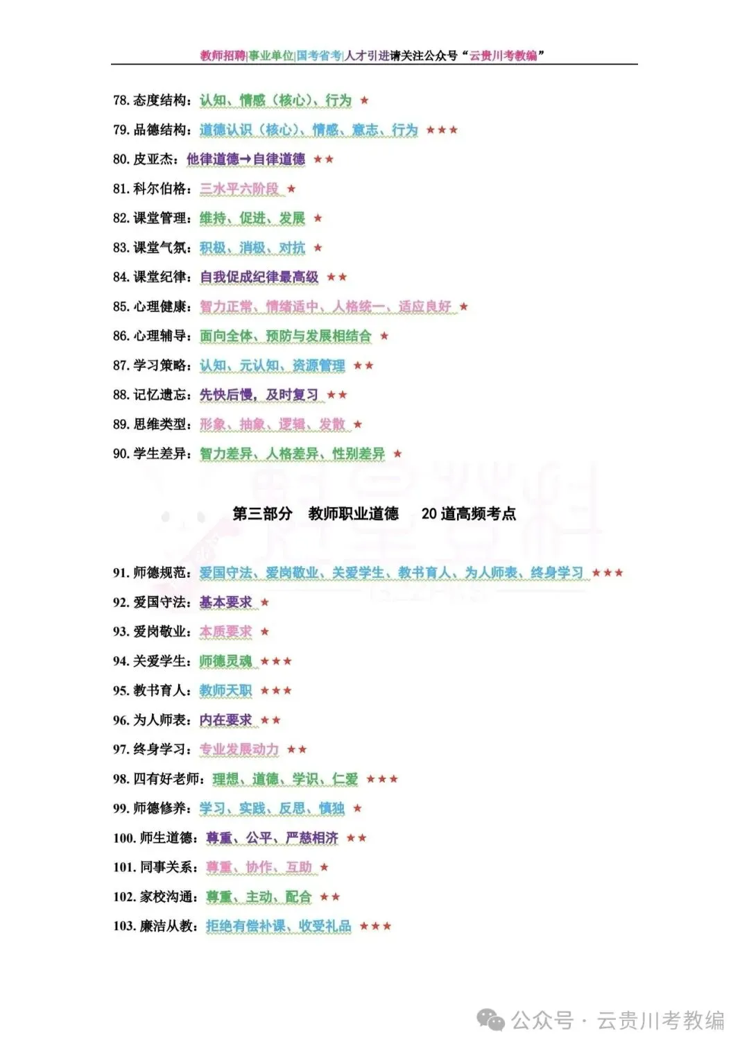 冲刺! 26-贵阳《教综》五年真题+十套全真模拟卷+教育时政+高分写作! 第9张