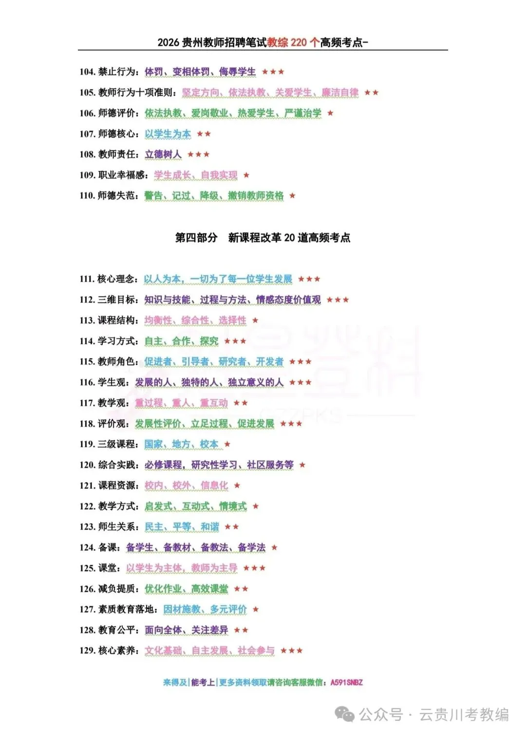 冲刺! 26-贵阳《教综》五年真题+十套全真模拟卷+教育时政+高分写作! 第10张