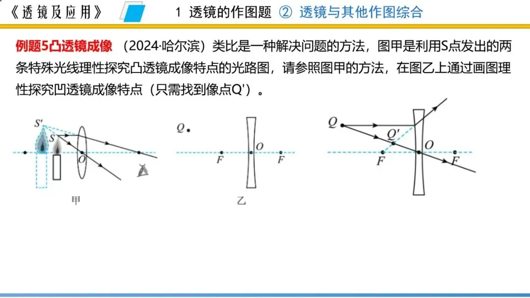 【希沃课件】刚更新的2026中考一轮复习 《透镜及应用》希沃白板课件 第20张