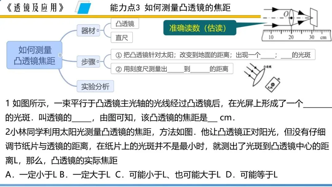 【希沃课件】刚更新的2026中考一轮复习 《透镜及应用》希沃白板课件 第23张
