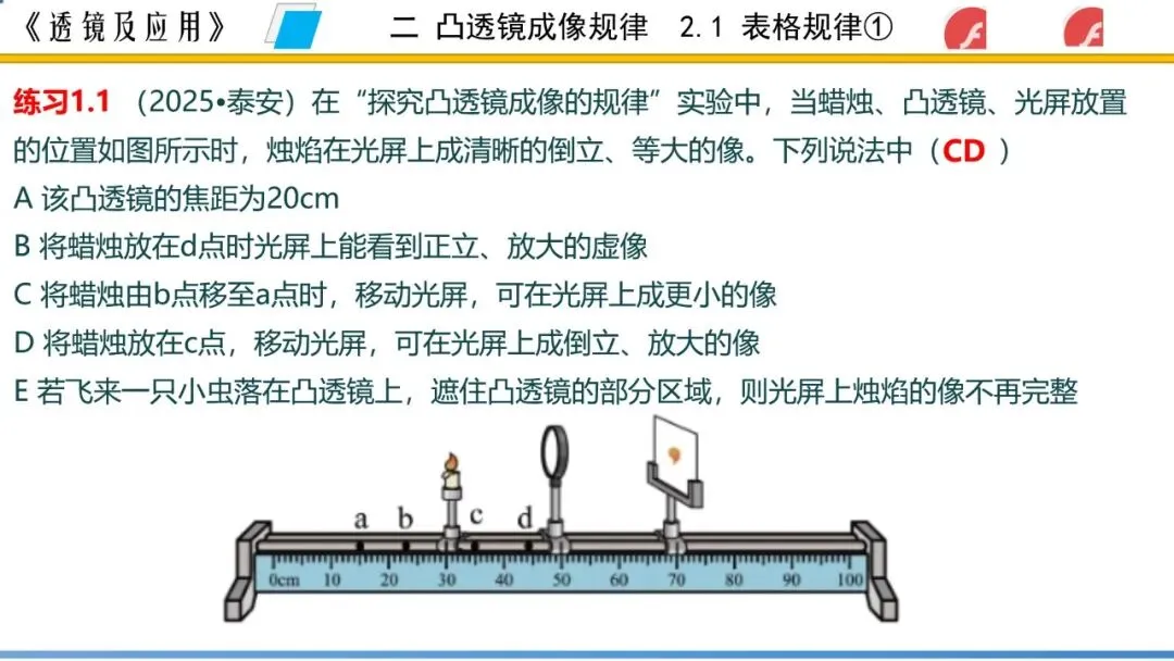 【希沃课件】刚更新的2026中考一轮复习 《透镜及应用》希沃白板课件 第30张