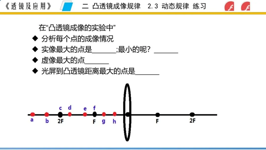【希沃课件】刚更新的2026中考一轮复习 《透镜及应用》希沃白板课件 第39张
