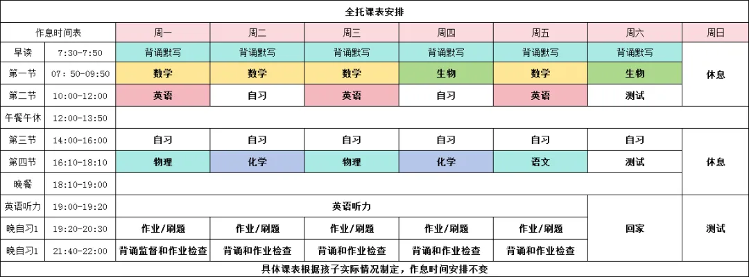 安徽省亳州市2026届九年级一模全科试卷+答案 第28张