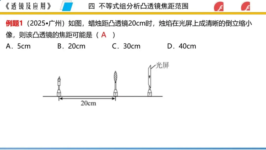 【希沃课件】刚更新的2026中考一轮复习 《透镜及应用》希沃白板课件 第48张