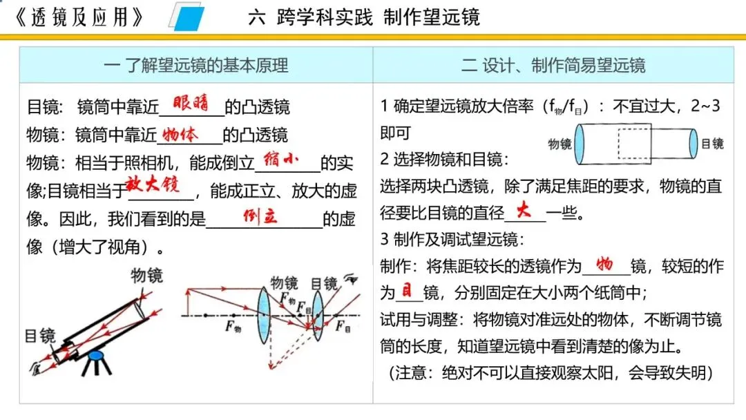 【希沃课件】刚更新的2026中考一轮复习 《透镜及应用》希沃白板课件 第75张