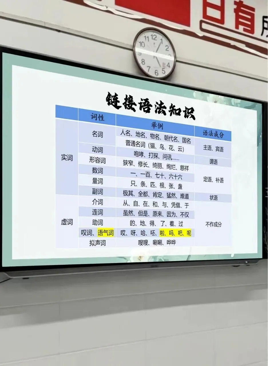 听了一节很精彩的中考文言文断句复习公开课!! 第13张