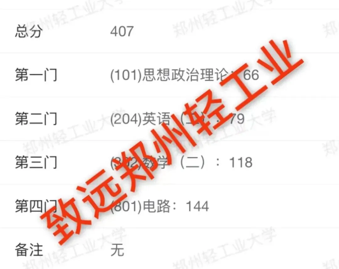 真题100%命中!直呼:看到晚了! 第50张 真题100%命中!直呼:看到晚了! 第50张