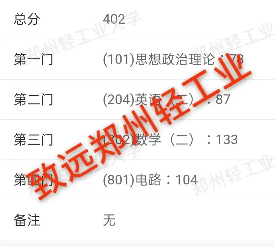 真题100%命中!直呼:看到晚了! 第51张 真题100%命中!直呼:看到晚了! 第51张