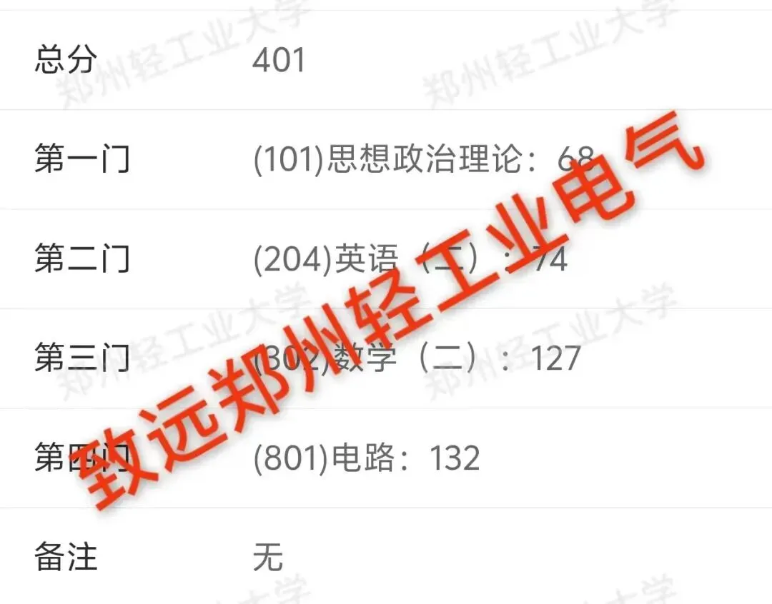 真题100%命中!直呼:看到晚了! 第52张 真题100%命中!直呼:看到晚了! 第52张