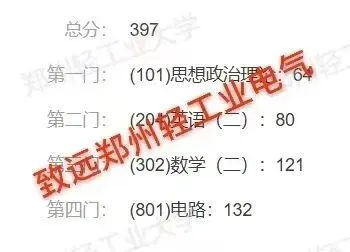 真题100%命中!直呼:看到晚了! 第53张 真题100%命中!直呼:看到晚了! 第53张