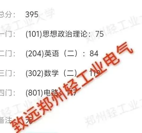 真题100%命中!直呼:看到晚了! 第55张 真题100%命中!直呼:看到晚了! 第55张