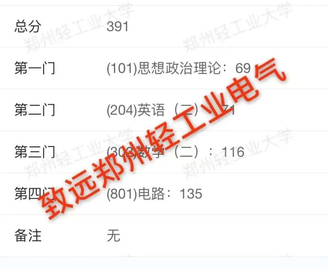 真题100%命中!直呼:看到晚了! 第56张 真题100%命中!直呼:看到晚了! 第56张