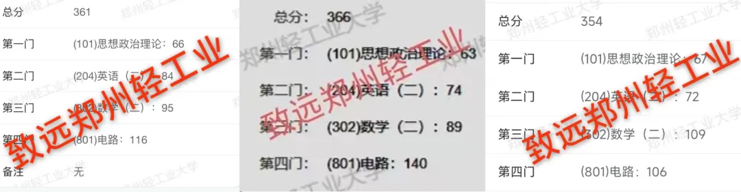 真题100%命中!直呼:看到晚了! 第63张 真题100%命中!直呼:看到晚了! 第63张