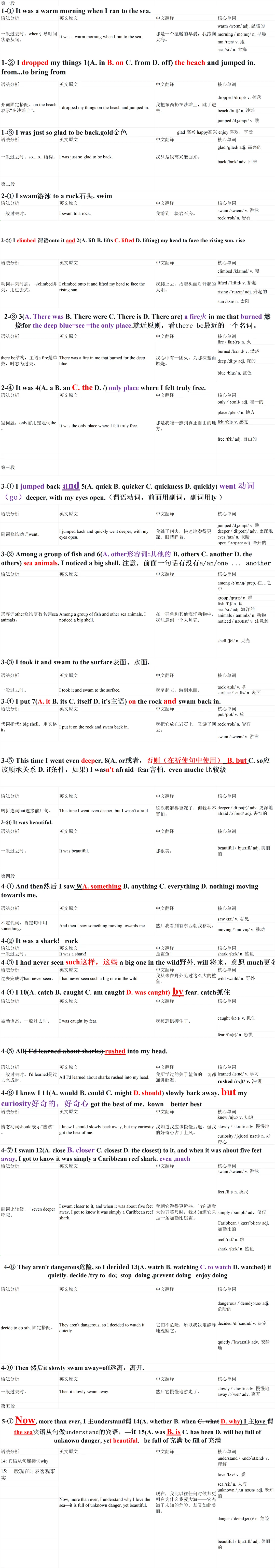 中考语法真题||2025-2024年详细复习 第1张