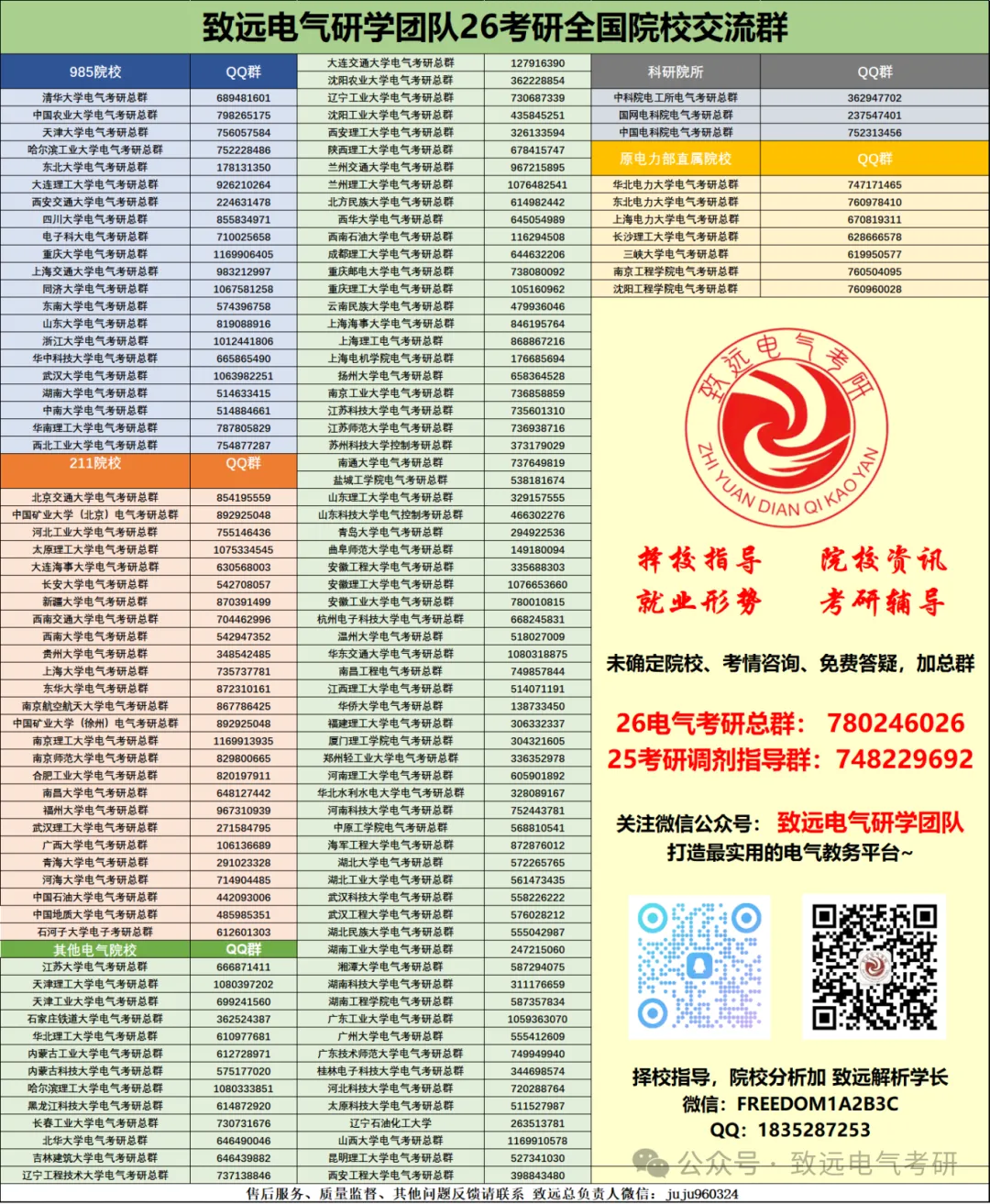 真题100%命中!直呼:看到晚了! 第90张 真题100%命中!直呼:看到晚了! 第90张