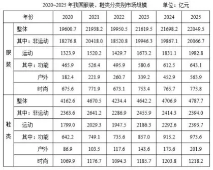 2026年云南省公务员录用考试《行测》真题(网友回忆完整版、含答案) 第9张