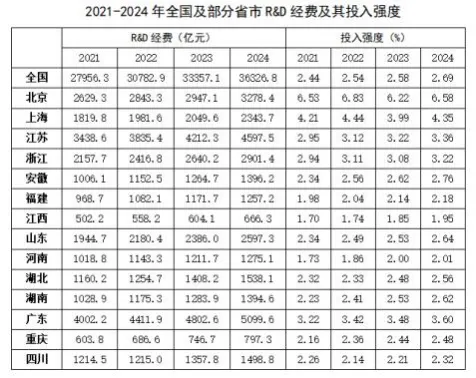 2026年云南省公务员录用考试《行测》真题(网友回忆完整版、含答案) 第10张