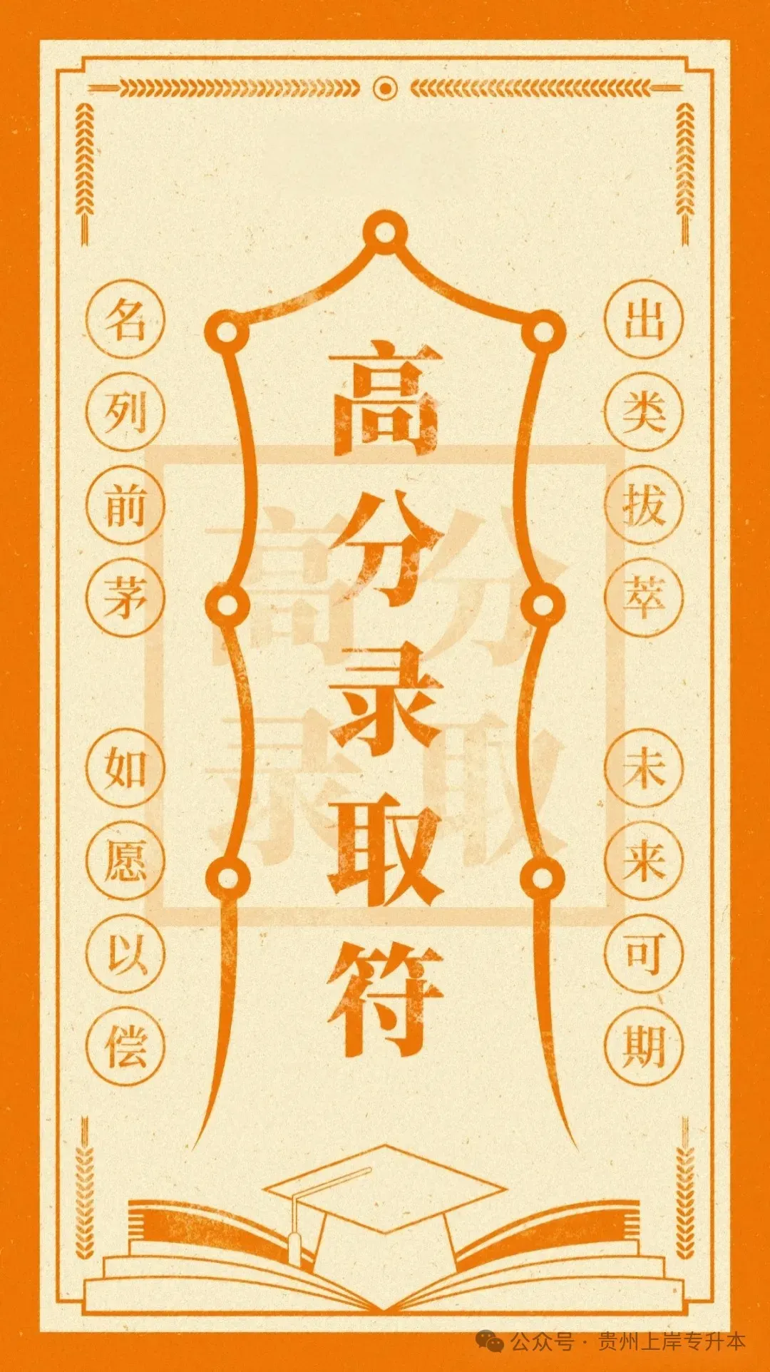 2025年<完整版>真题来袭!26考前必练!!! 第54张