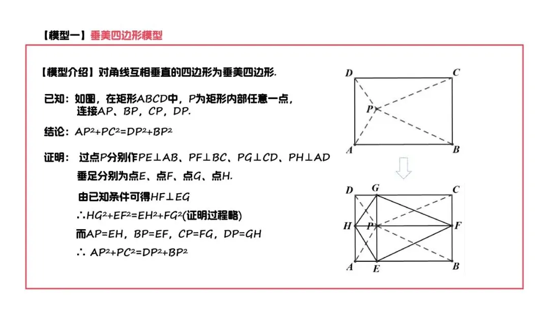 【中考数学】初中数学平行四边形中考模型汇总 第4张