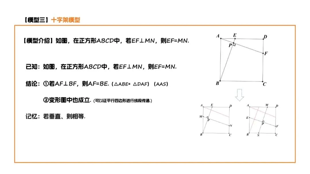 【中考数学】初中数学平行四边形中考模型汇总 第6张