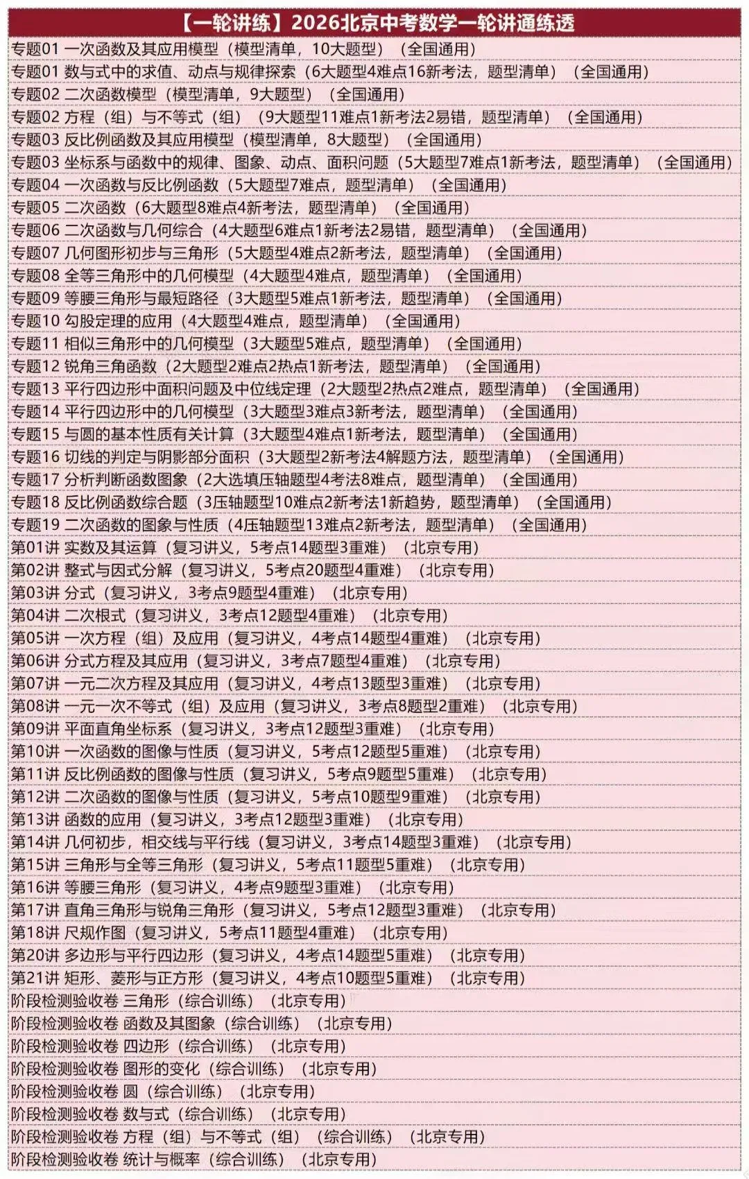 2026北京中考数学总复习讲通练透八部分 第7张