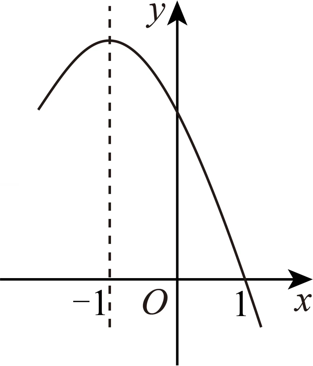 2025年安徽省马鞍山市中考数学三模试卷 第15张