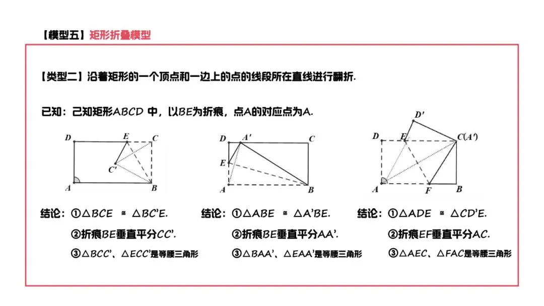 【中考数学】初中数学平行四边形中考模型汇总 第12张