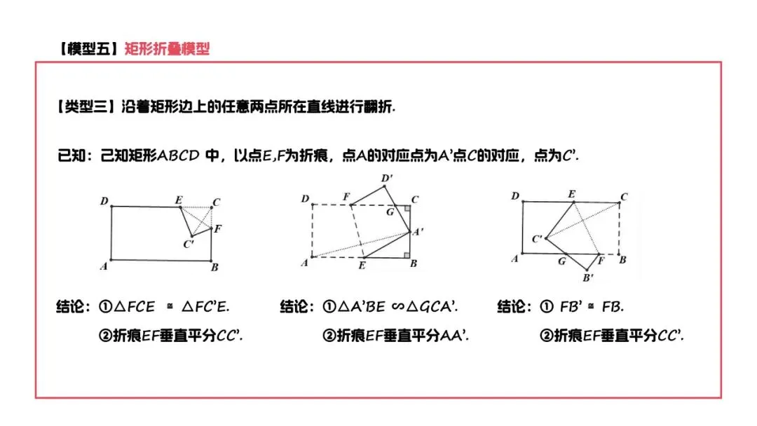 【中考数学】初中数学平行四边形中考模型汇总 第13张