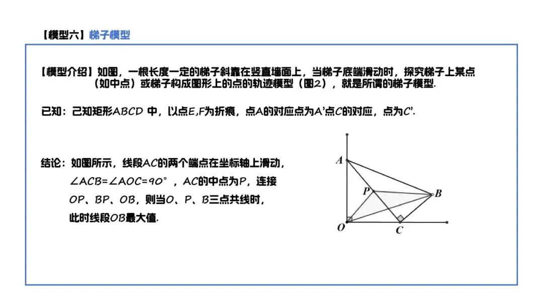 【中考数学】初中数学平行四边形中考模型汇总 第15张
