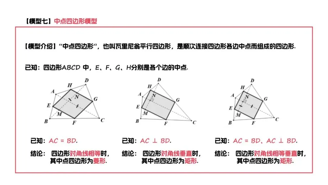 【中考数学】初中数学平行四边形中考模型汇总 第17张