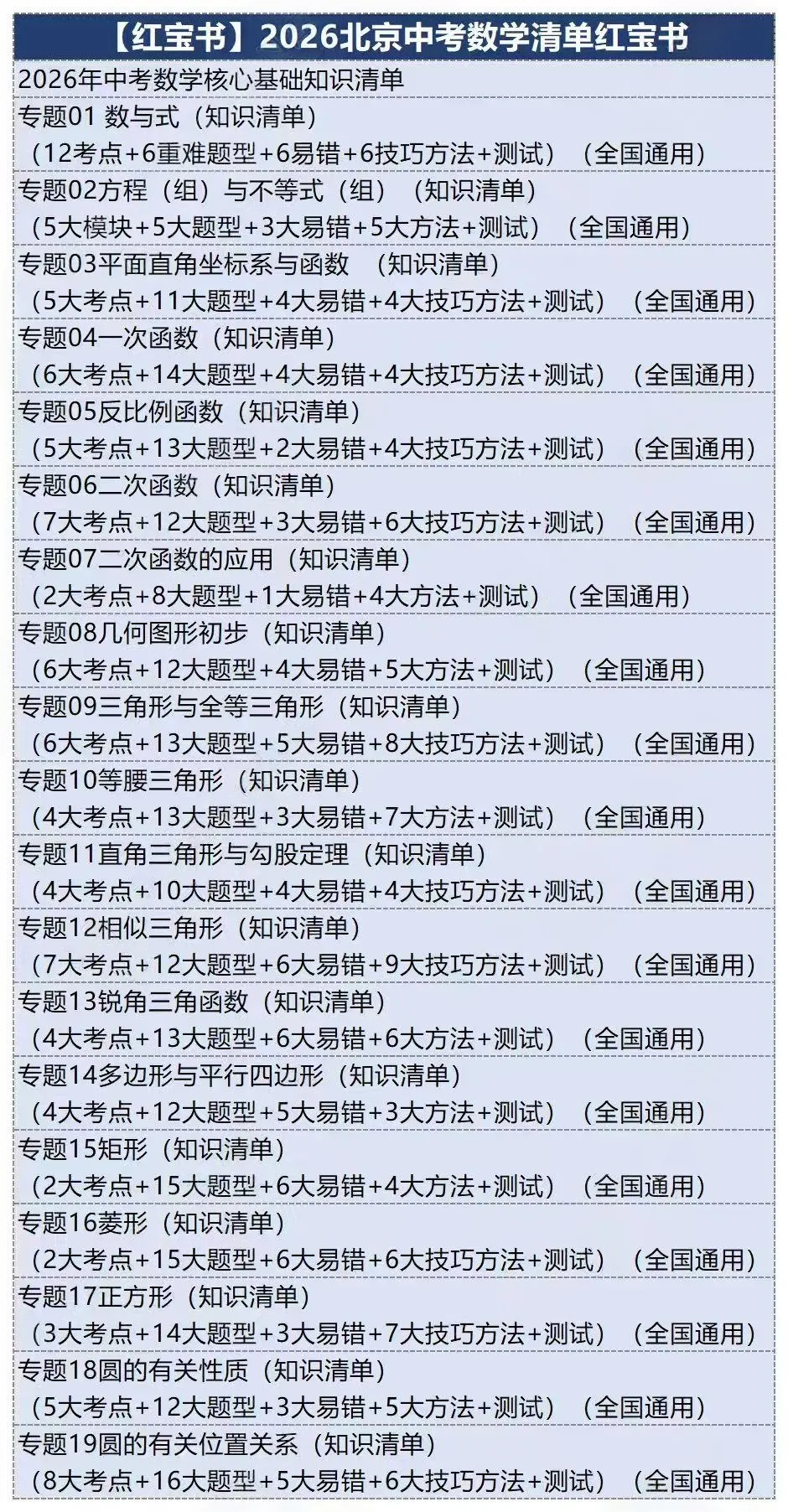 2026北京中考数学总复习讲通练透八部分 第8张