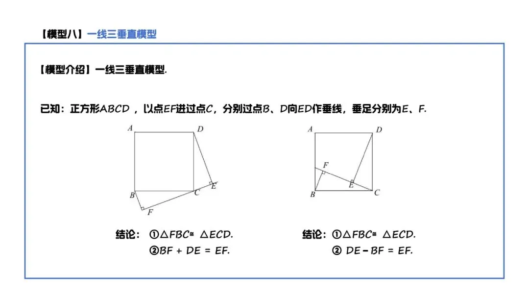 【中考数学】初中数学平行四边形中考模型汇总 第18张