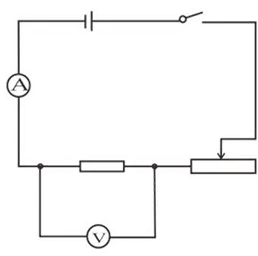 中考物理一轮复习知识框架(声、光、热、力、电磁) 第11张 中考物理一轮复习知识框架(声、光、热、力、电磁) 第11张