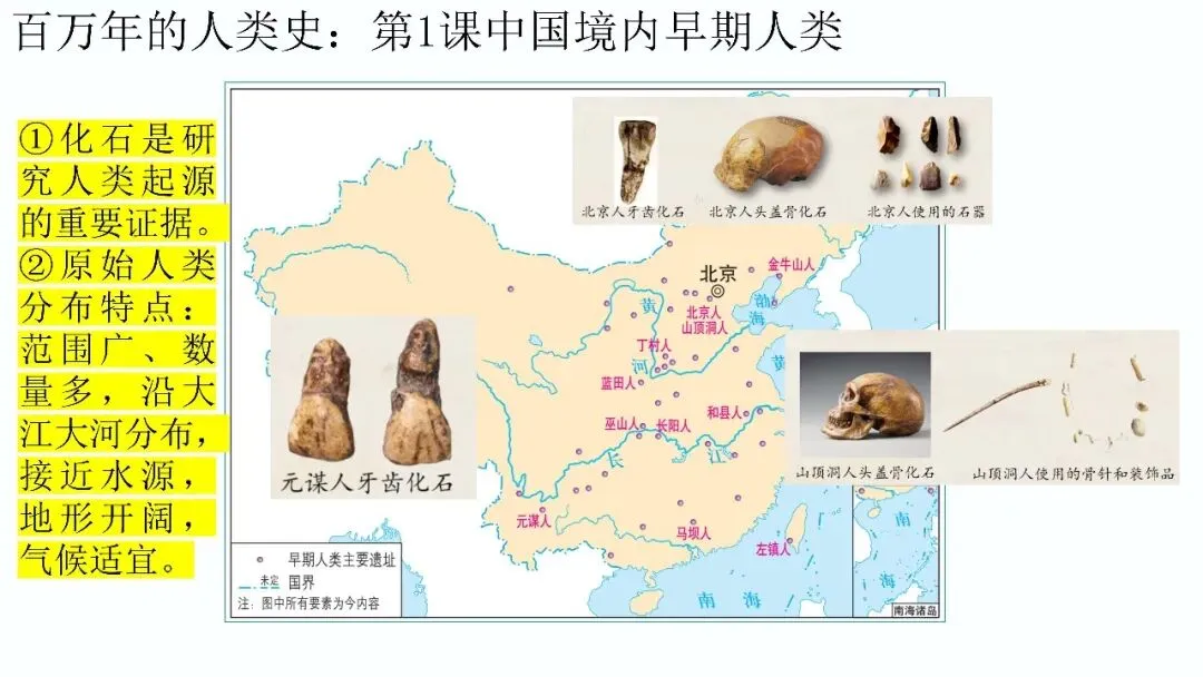 中考复习课件——中国古代史第一单元 第3张