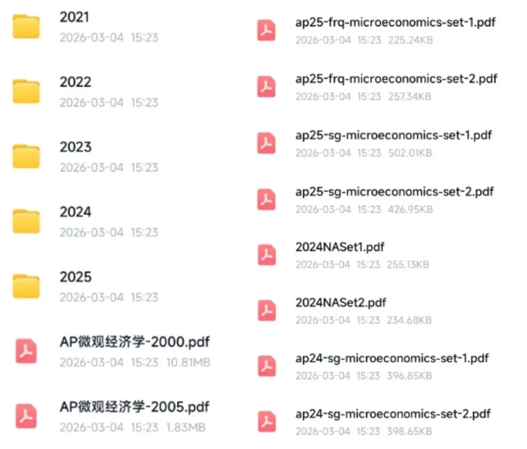 AP经济学真题(2020-2025年)免费领取,还有AP经济学知识点总结! 第2张