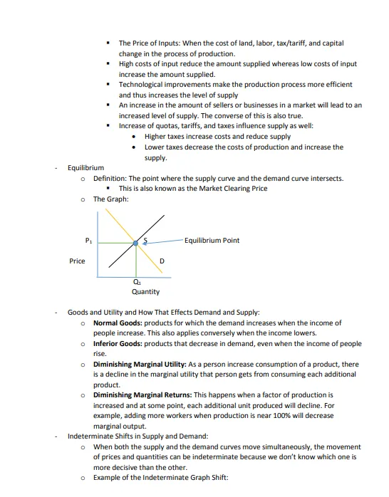 AP经济学真题(2020-2025年)免费领取,还有AP经济学知识点总结! 第5张
