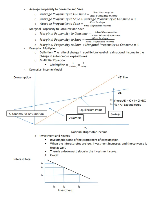 AP经济学真题(2020-2025年)免费领取,还有AP经济学知识点总结! 第6张