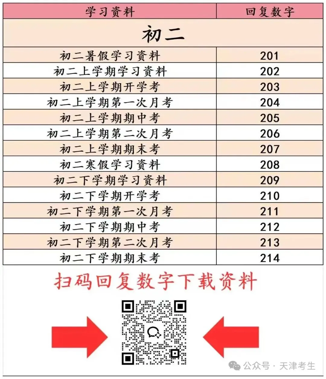 天津考生真题下载 第5张