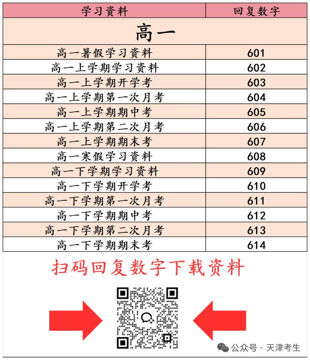 天津考生真题下载 第9张