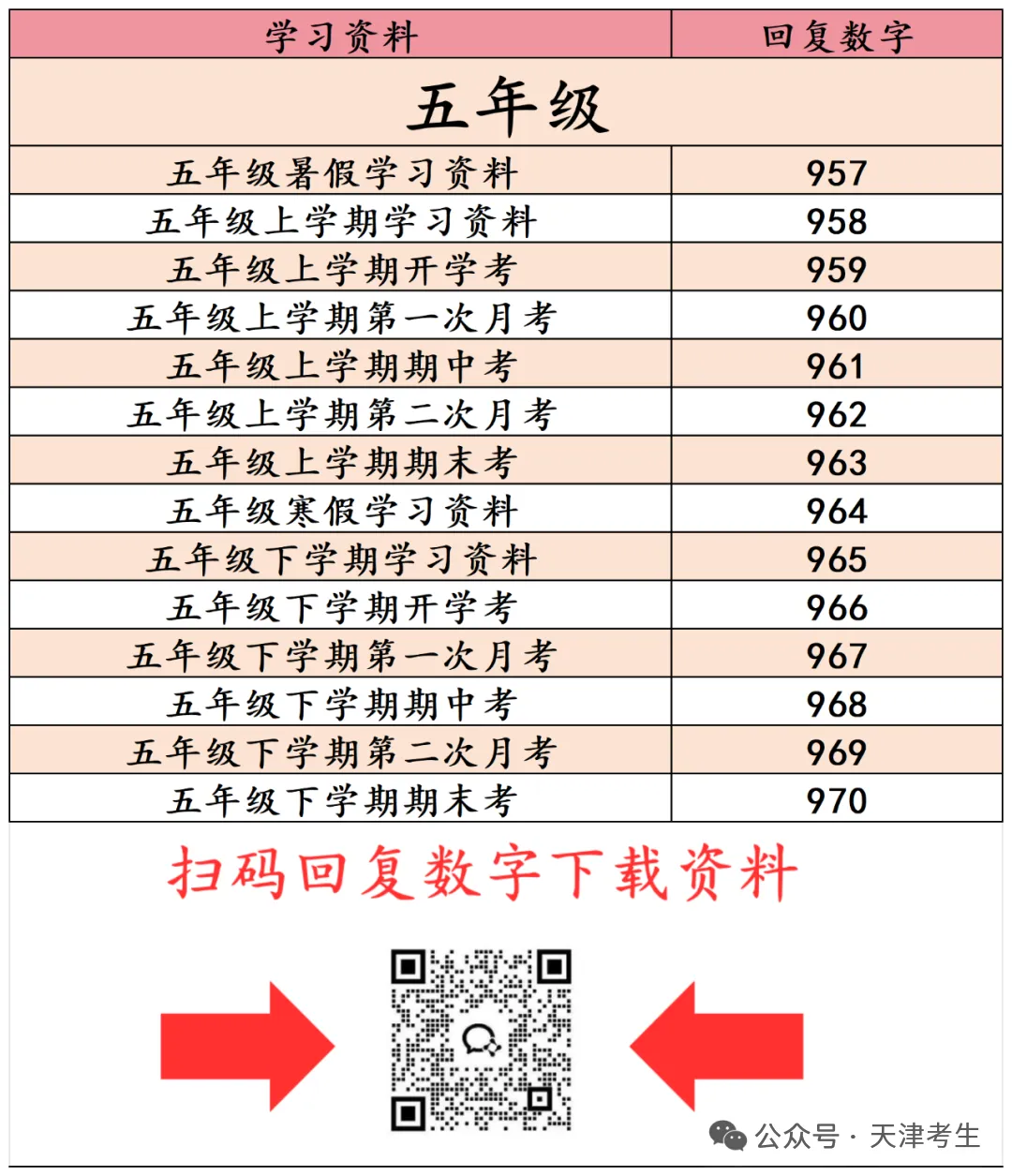 天津考生真题下载 第11张