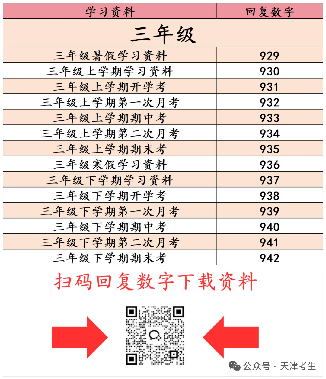天津考生真题下载 第13张