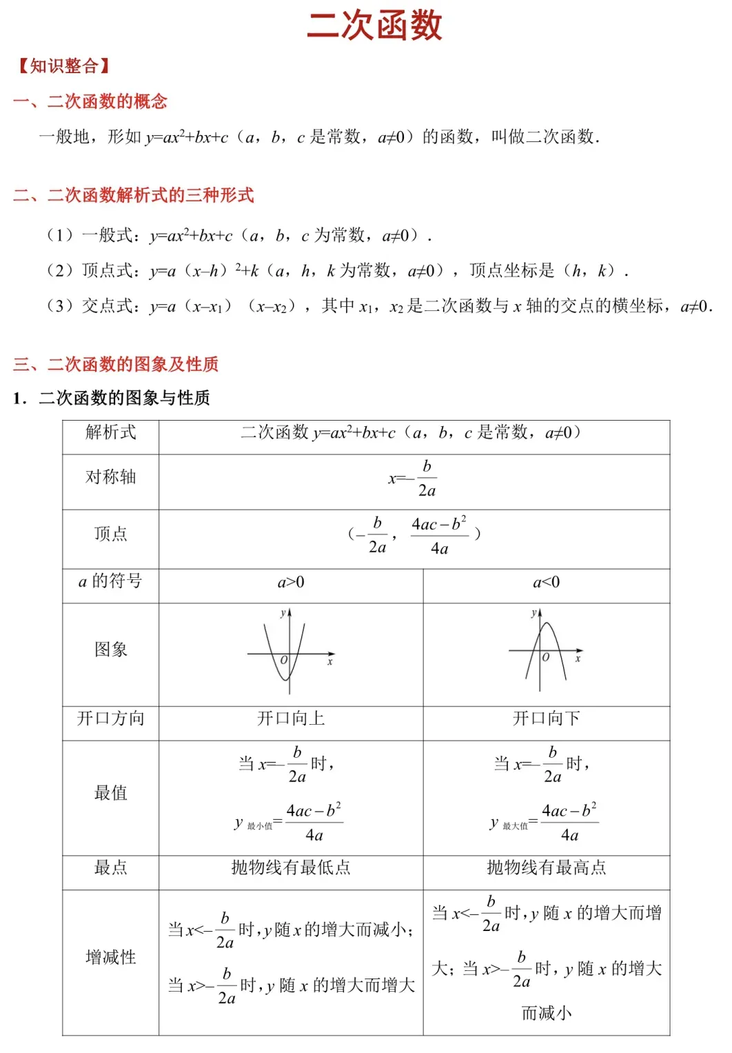 广州中考数学·二次函数满分攻略(完整版) 第1张 广州中考数学·二次函数满分攻略(完整版) 第1张