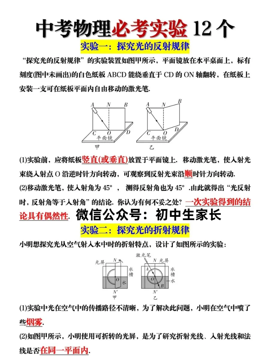 初中物理|2026中考物理12个必考实验,抓紧收藏备用,掌握全部采分点! 第1张