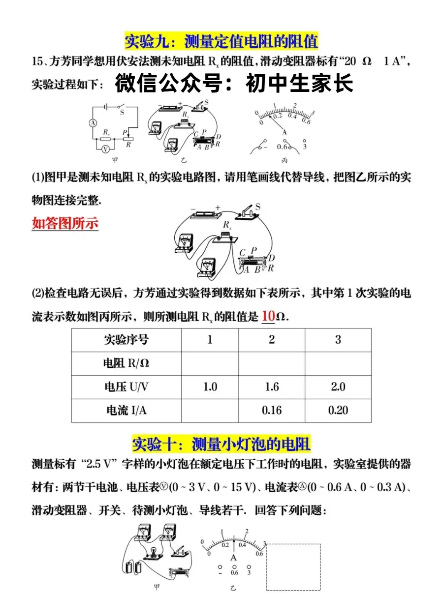 初中物理|2026中考物理12个必考实验,抓紧收藏备用,掌握全部采分点! 第6张