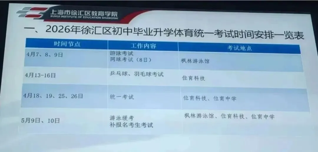 上海中考体育时间安排曝光 第1张
